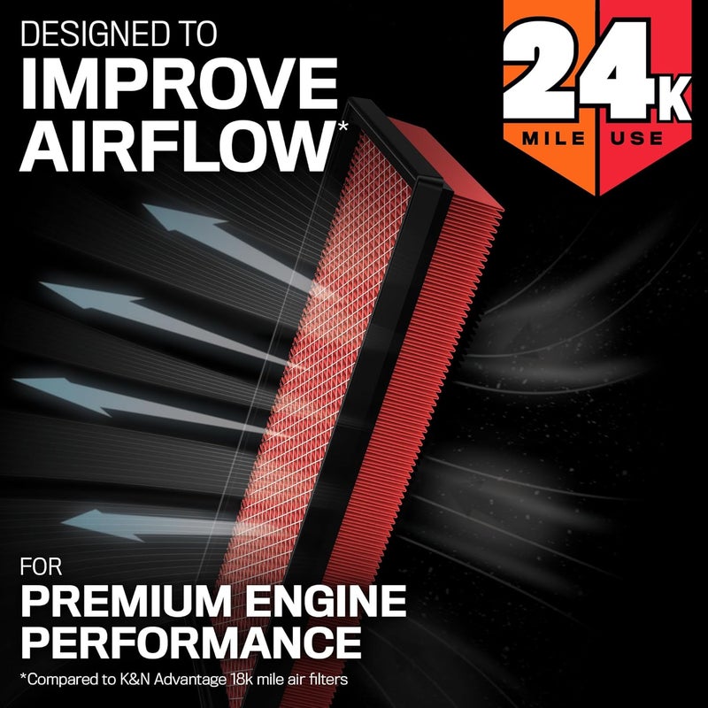Kn Engine Air Filter: Extended Life 24,000 Mile Replacement Air Filter: Compatible with 2010-2019 Jeep/Dodge SUV V6/V8 (Grand Cherokee, Durango), KNX-2457 - Image 3